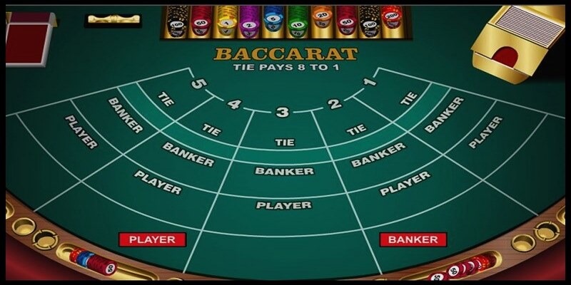 Hướng Dẫn Chơi Baccarat